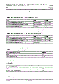 2022年福特野马Mustang-303-03A 发动机冷却 - 2.3升 EcoBoost（201千瓦_314马力）_2.3升 EcoBoost 213千瓦_290马力 N3 _2.3升 EcoBoost（257千瓦_350马力）– MI4