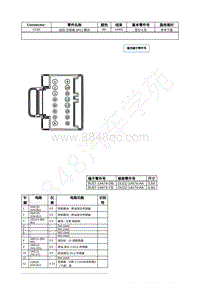 2021年福特锐际Escape插件图-C220 组合 仪表板 IPC 模块 