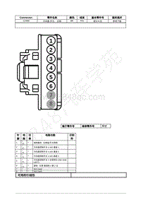 2021年福特锐际Escape插件图-C2490 方向盘 开关 左侧 