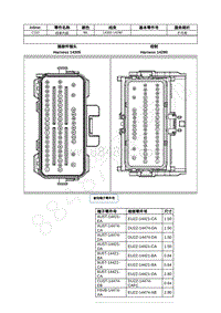 2021年福特追光者EVOS插件图-C110 线束内部 