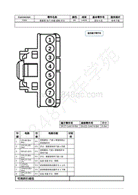 2022年福特追光者EVOS接插件图-C604 乘客侧 车门 车窗 控制 开关 