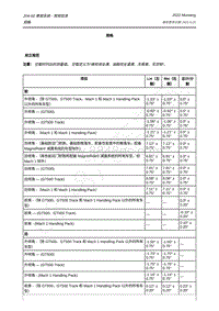 2022年福特野马Mustang-204-00 悬架系统 - 常规信息