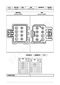 2021年福特锐际Escape插件图-C3205 线束内部 