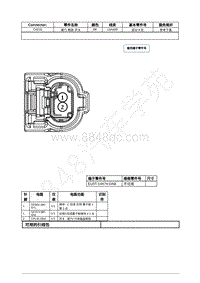 2021年福特追光者EVOS插件图-C4216 尾门 释放 开关 