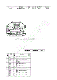 2021年福特追光者EVOS插件图-C2431C 关口 模块 A GWM 