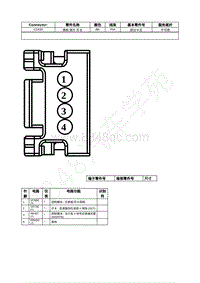 2021年福特追光者EVOS插件图-C2429 降档 拨片 开关 