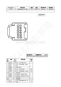 2022年福特锐际Escape插件图-C3010 仪表板 控制台 开关 总成 