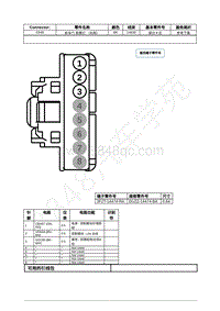 2022年福特追光者EVOS接插件图-C649 前车门 氛围灯 （右侧） 