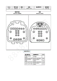 2022年福特锐际Escape插件图-C424 线束内部 