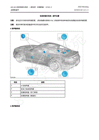 2022年福特野马Mustang-415-00 信息和娱乐系统 - 一般信息 - 车辆配备 SYNC 3