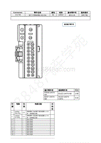 2022年福特锐际Escape插件图-C4174B 后门 行李箱 模块 RGTM 