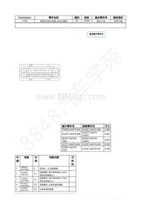 2021年福特追光者EVOS插件图-C135 防抱死 制动 系统 ABS 模块 