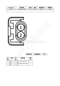 2021年福特追光者EVOS插件图-C2431CE 关口 模块 A GWM 