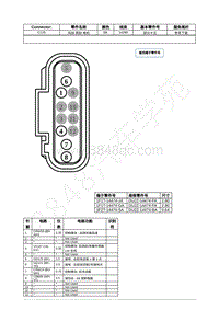 2021年福特追光者EVOS插件图-C125 风挡 雨刮 电机 