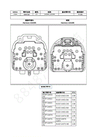 2022年福特锐际Escape插件图-C934 线束内部 