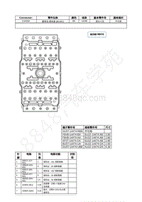 2021年福特追光者EVOS插件图-C1035A 蓄电池 接线盒 BCMC 