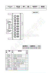 2021年福特锐际Escape插件图-C218A 时钟弹簧 