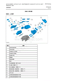 2022年福特野马Mustang-5.0升 32V Ti-VCT-1.说明和操作