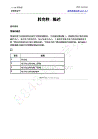 2021年福特野马Mustang-211-04 转向柱