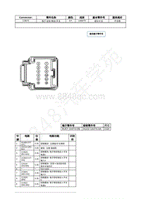 2021年福特锐际Escape插件图-C3675 电子 驻车 制动 开关 