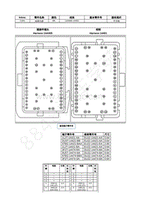 2022年福特锐际Escape插件图-C201 线束内部 