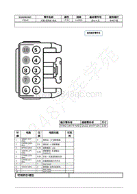 2021年福特追光者EVOS插件图-C9040 天窗 遮阳板 电机 