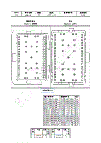 2021年福特锐际Escape插件图-C200 线束内部 