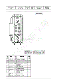 2022年福特锐际Escape插件图-C125 风挡 雨刮 电机 