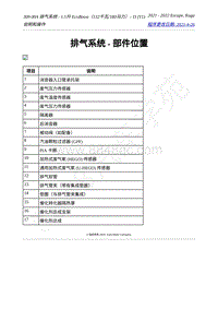 2021年福特锐际Escape-309-00A 排气系统 - 1.5升 EcoBoost（132千瓦_180马力）– I3 Y1 