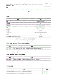 2022年福特野马Mustang-5.0升 32V Ti-VCT-0.规格