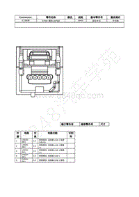 2021年福特追光者EVOS插件图-C2383B SYNC 模块 APIM 