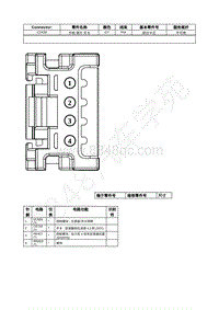 2021年福特追光者EVOS插件图-C2428 升档 拨片 开关 