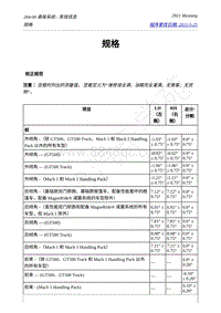 2021年福特野马Mustang-204-00 悬架系统 - 常规信息