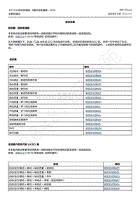 2021年福特福克斯Focus-诊断和测试-症状诊断