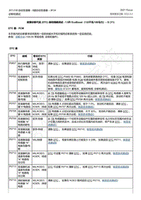 2021年福特福克斯Focus-变速器8F24-诊断和测试-故障诊断代码 DTC 表和精确测试 - 1.5升 EcoBoost（132千瓦 180马力）– I3 Y1 