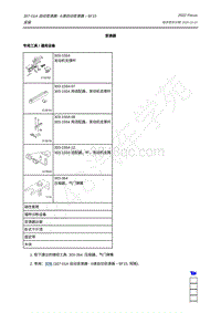 2022年福特福克斯Focus-6F15-10.安装