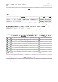 2022年福特福克斯Focus-308-03 手动变速器 - 6速手动变速器 – 6MX65