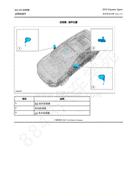 2022年福特领睿Equator Sport-501-09 后视镜