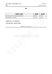 2022年福特福克斯Focus-308-01 离合器 - 6速手动变速器 – 6MX65