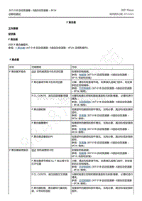 2021年福特福克斯Focus-诊断和测试-F 离合器