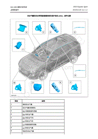 2022年福特领睿Equator Sport-501-20B 辅助约束系统