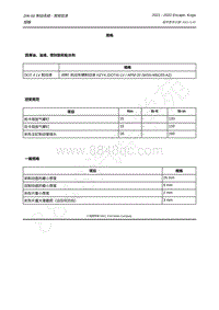 2022年福特锐际Escape-206-00 制动系统 - 常规信息