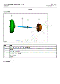 2021年福特福克斯Focus-变速器说明 -输入轴