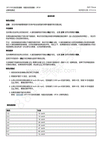 2021年福特福克斯Focus-诊断和测试-路测车辆