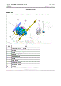 2022年福特福克斯Focus-8F24-1.说明和操作