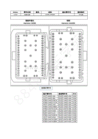 2023年福特锐界L Edge插件图-C215 线束内部 