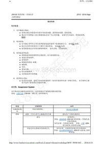 2015-2016年长安福特锐界-204-00 悬架系统 - 常规信息 诊断和测试