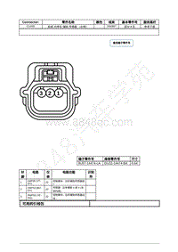 2022年福特全新锐界Edge插件图-C1430 前部 内停车 辅助 传感器 （右侧） 