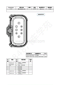 2021年福特全新锐界Edge接插件-C1447 辅助 接线盒 AJB 