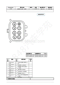 2022年福特全新锐界Edge插件图-C499 后部车灯 总成 （右侧） 